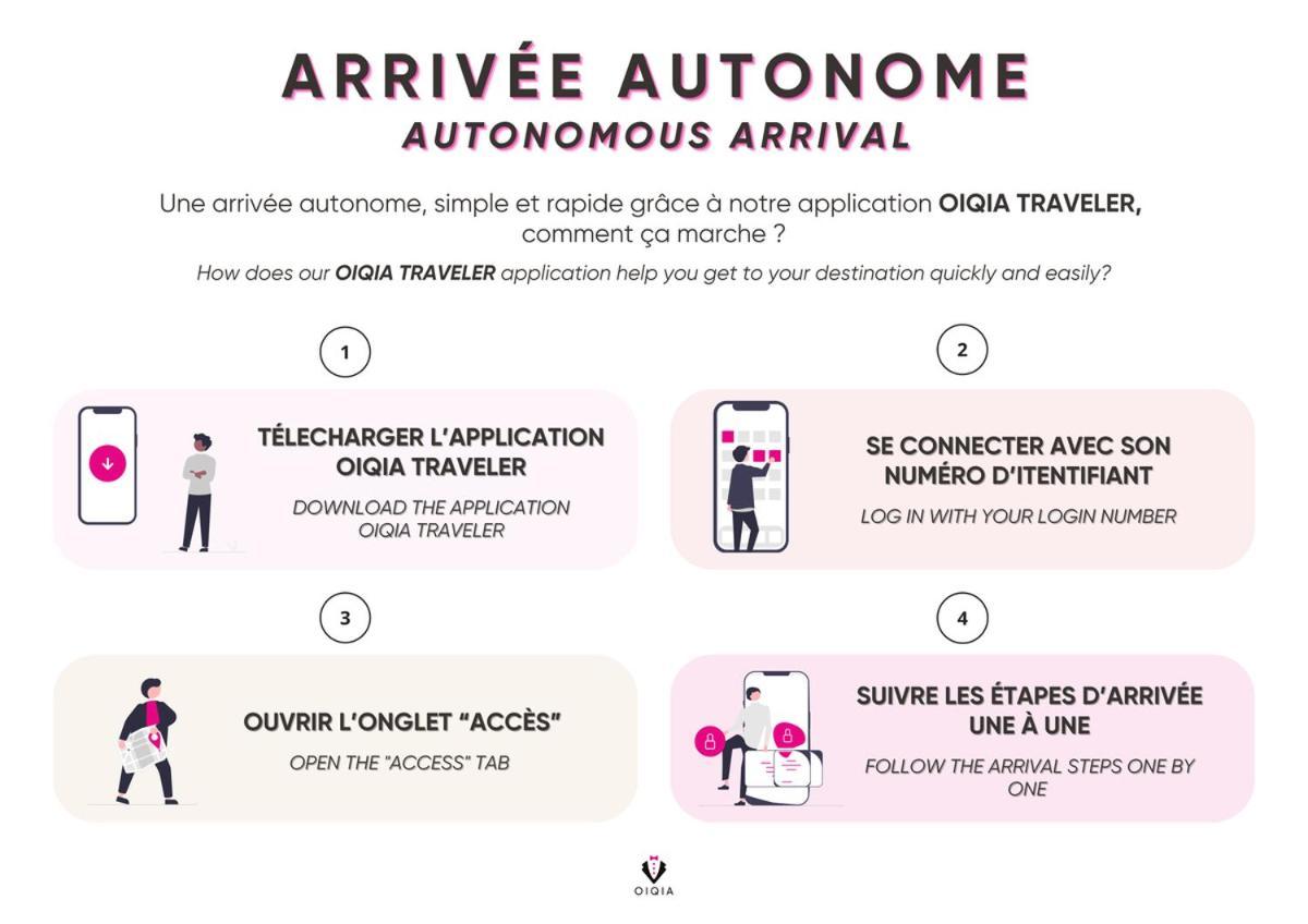 Le Riviera - Plage - Terrasse - Parking - Arrivée Autonome Cagnes-sur-Mer Exterior foto